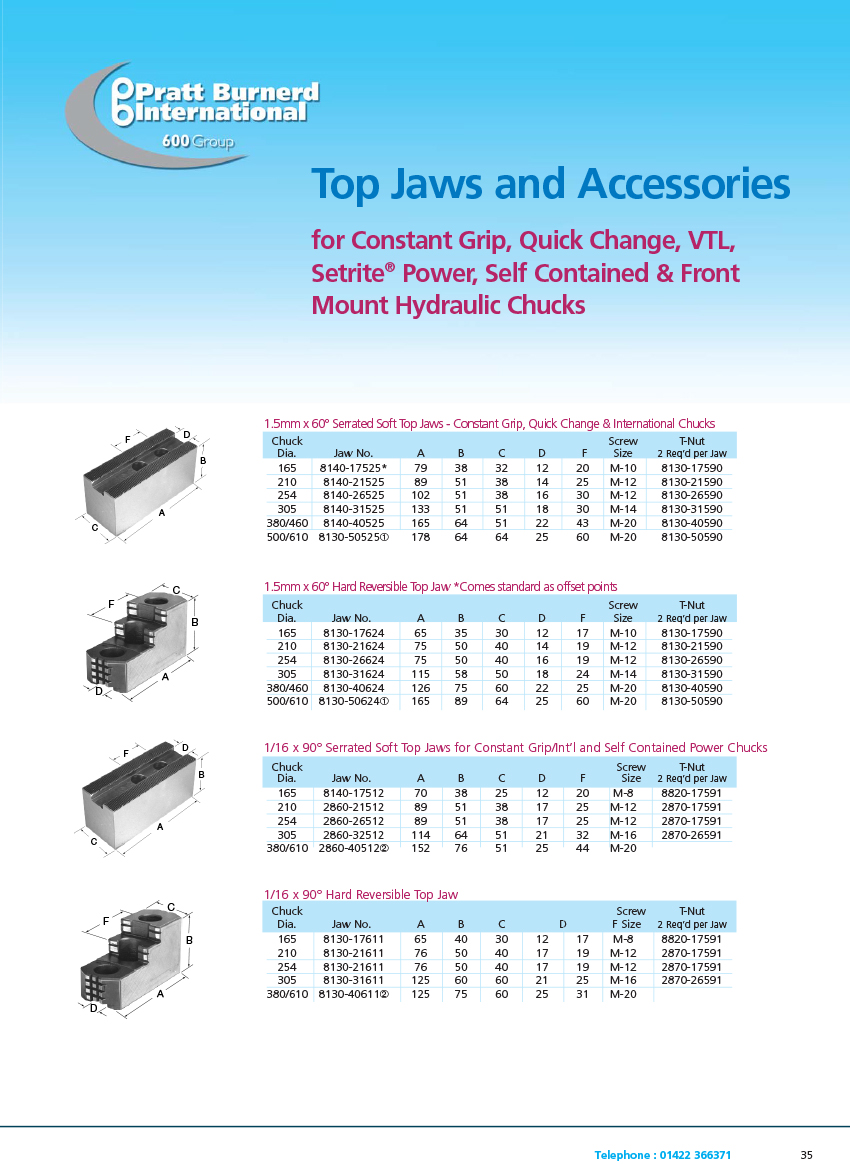 top jaws and accessories